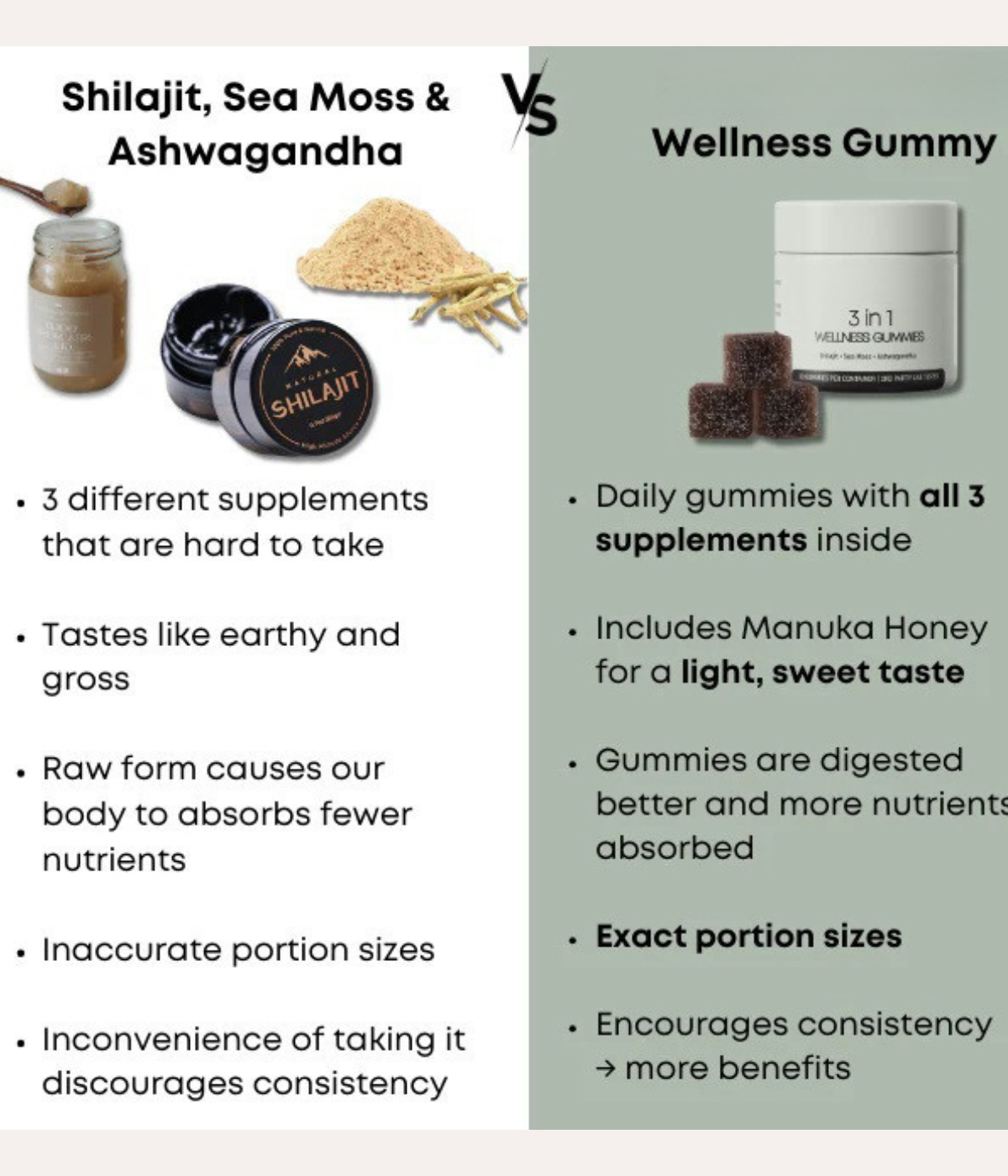 3-1 Wellness Gummies